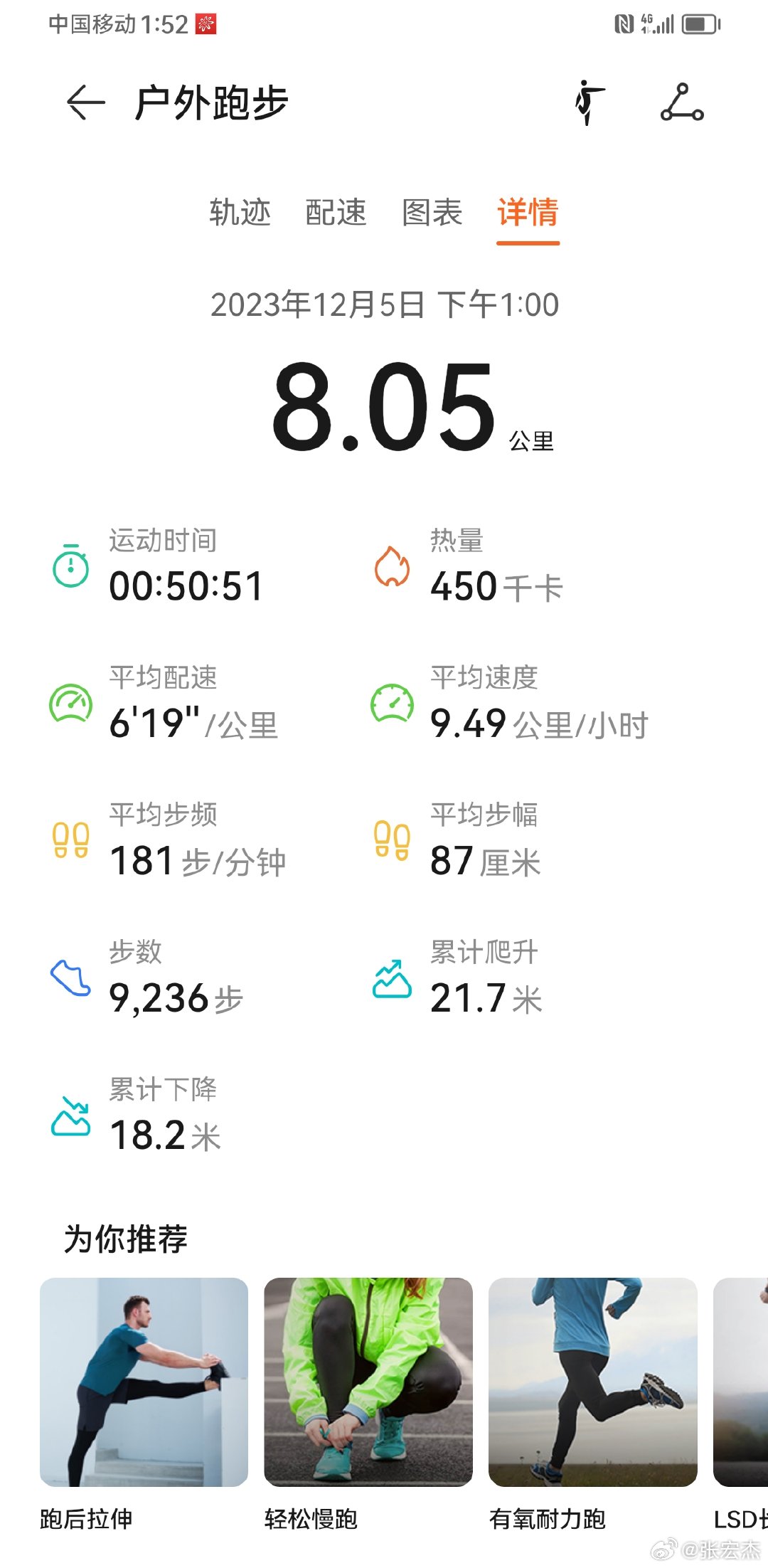今日八公里。 ​​​