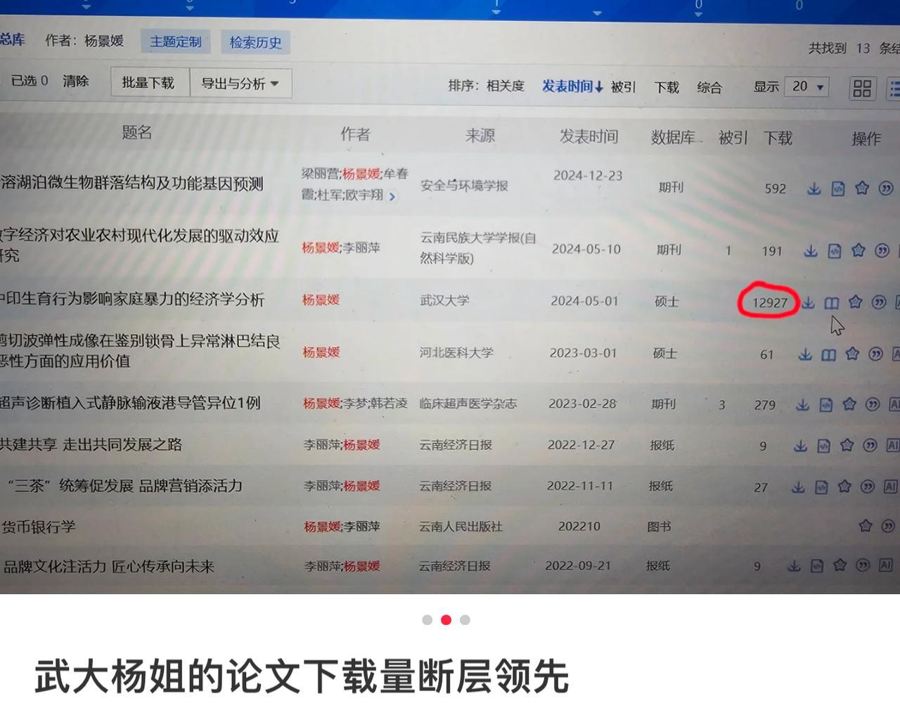 武大杨同学的硕士论文目前的下载量已经断层领先，不是因为写得多好，而是因为犯了众怒