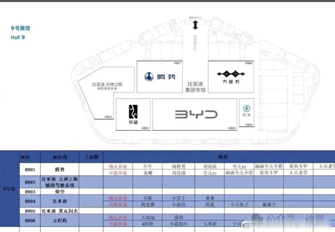 成都车展比亚迪继续包馆，话说这几年大家应该都习惯了，基操了。不过再迪网老哥那边看