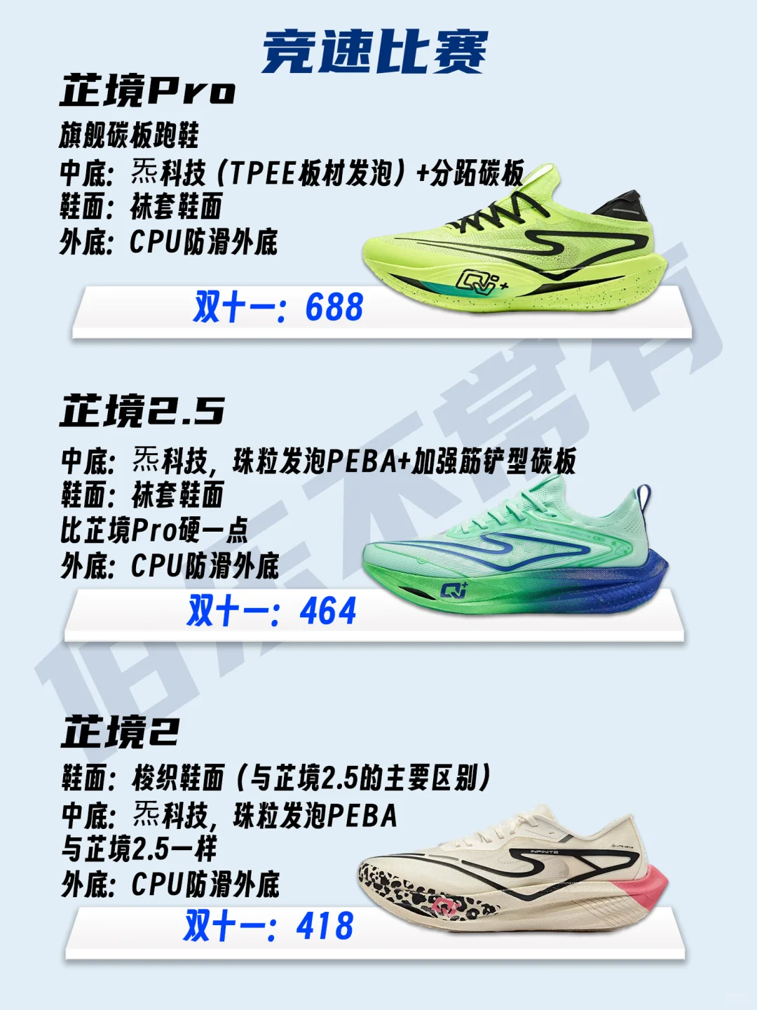 2024双11鸿星尔克跑鞋攻略❗️418拿下芷境2❗️