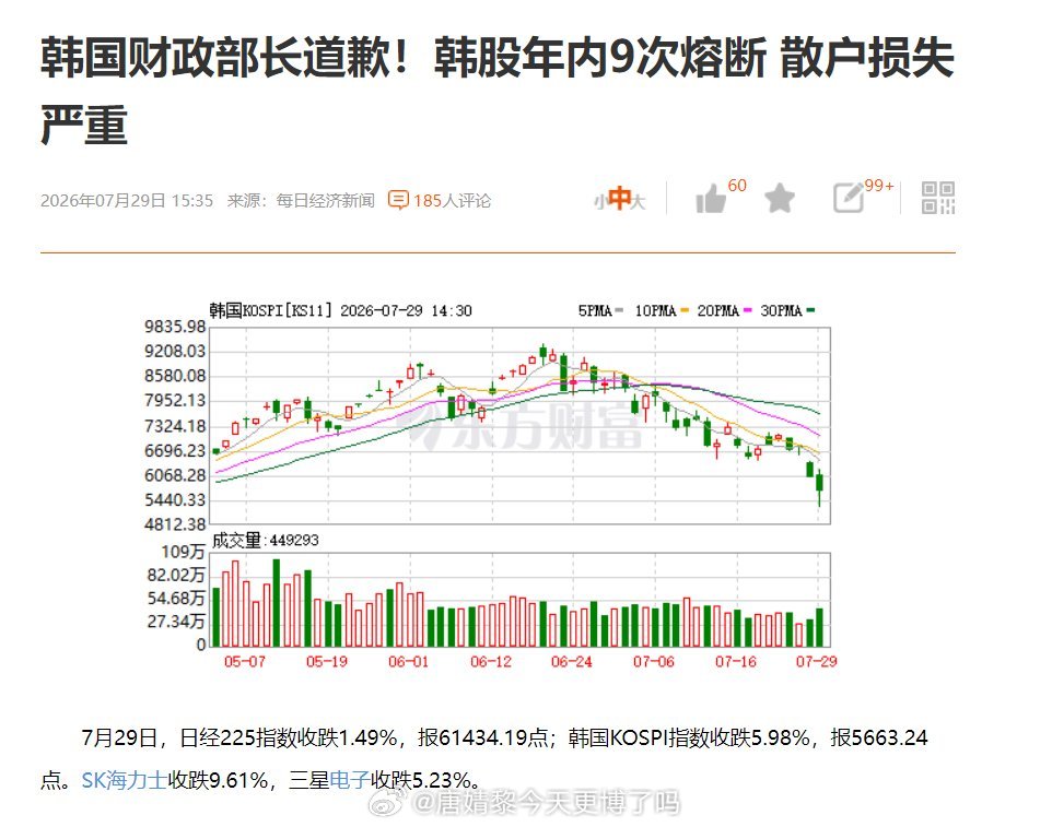 资本市场从来不会提前打招呼。高波动环境下，风控永远优先于收益。敬畏市场，就是尊重