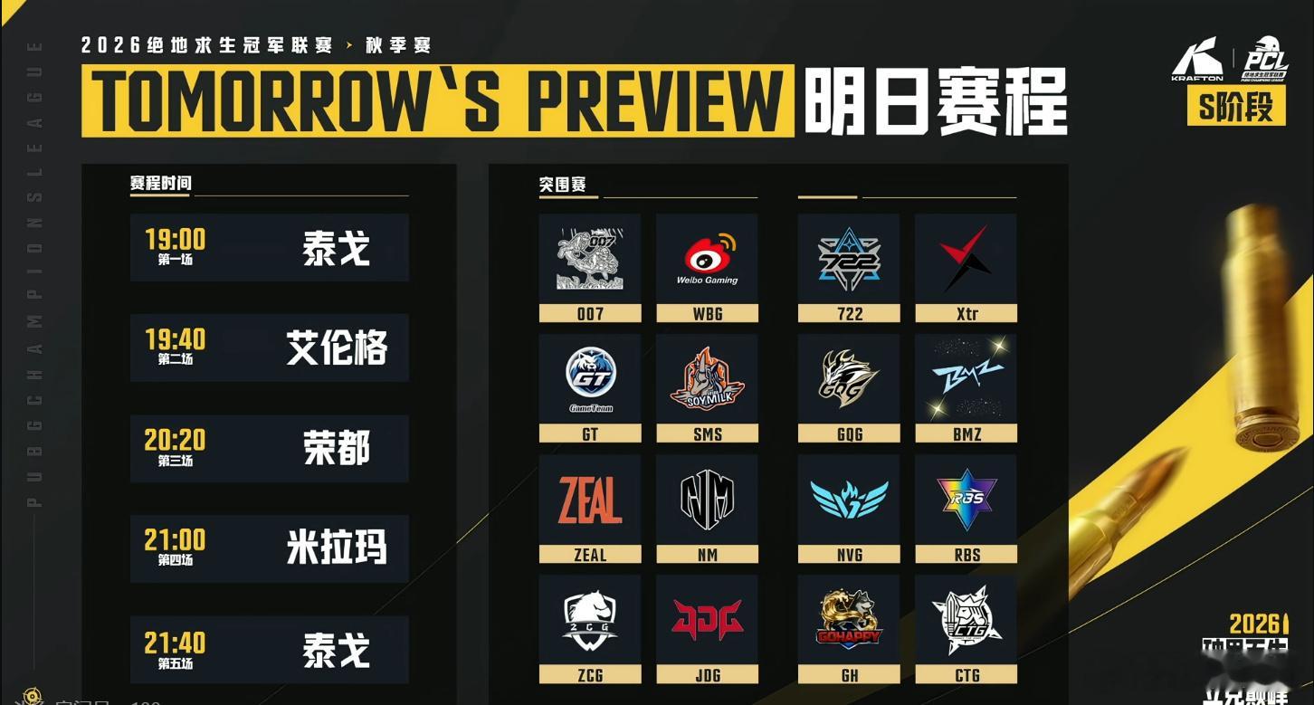 【S阶段突围赛参赛队伍预告】pcl20269月21日 19:00 共5场比赛72