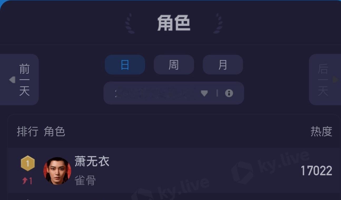 酷云终于更新了！恭喜萧无衣登顶！ 
