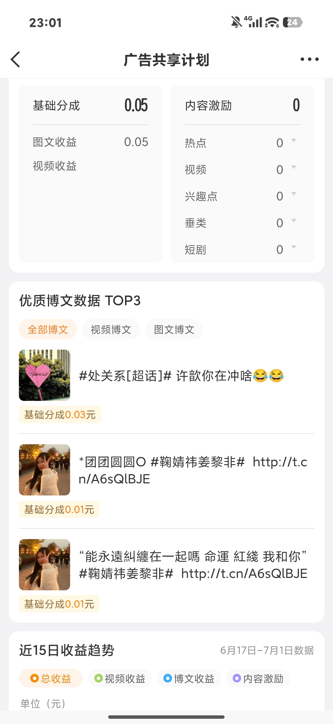 许歆就值0.03😂 
