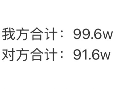 我靠领先8w了，好牛啊宸丝，刚开始差几万以为追不上去 ​​​