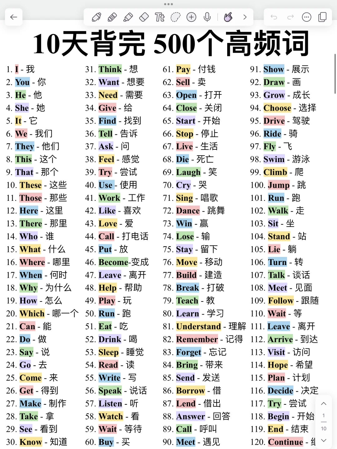 英语必备500词！一次搞定核心词！暴涨词汇量！