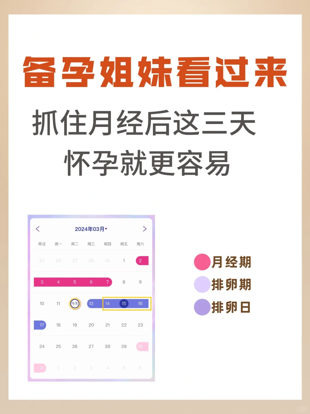 信我💁‍♀️抓住月经后这三天 怀孕更容易