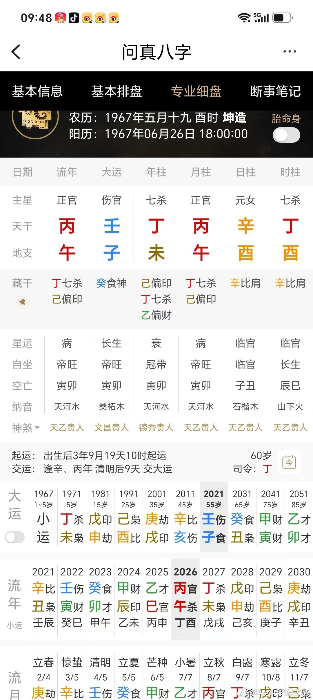 某三甲医院的院长，女强人八字：这个女命八字，日元辛金，官杀环伺，日支和时支两酉，