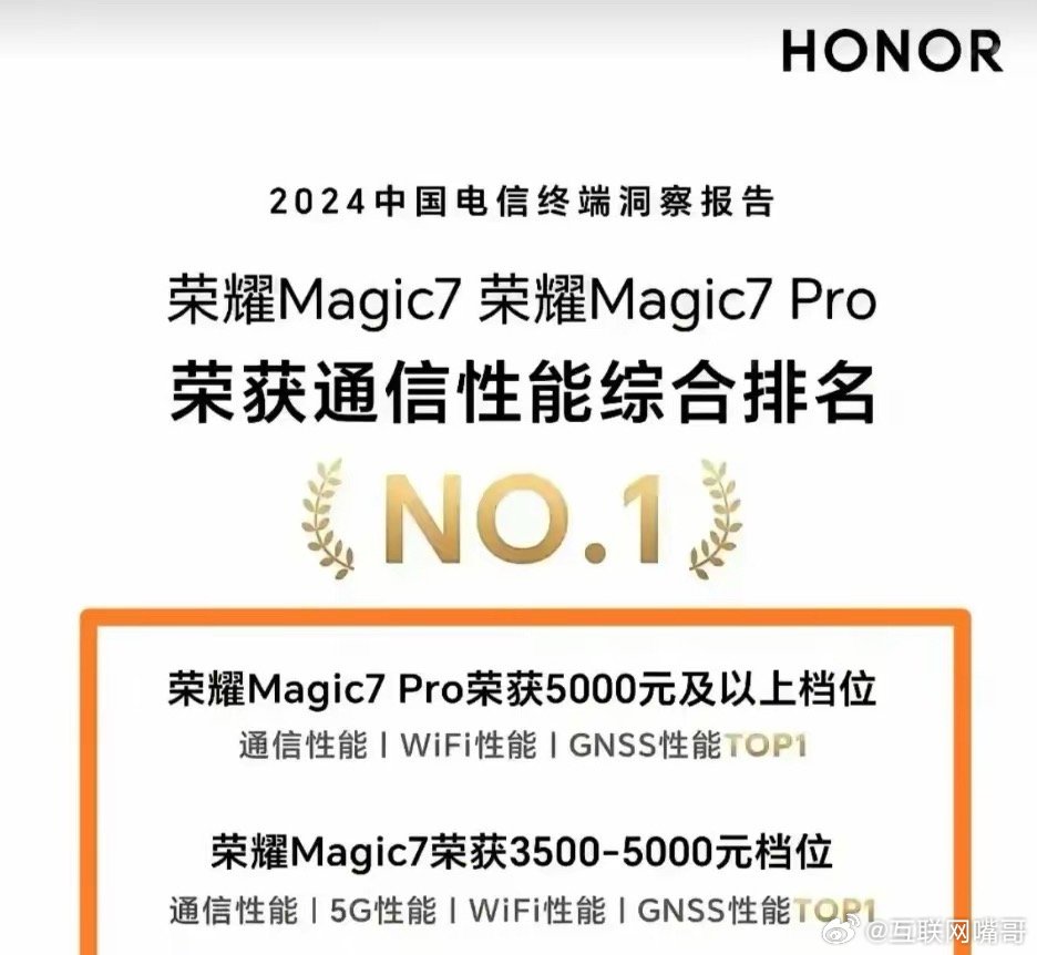 我一直以为华为手机信号是最强的……原来荣耀的通信性能也这么强啊？荣耀Magic7