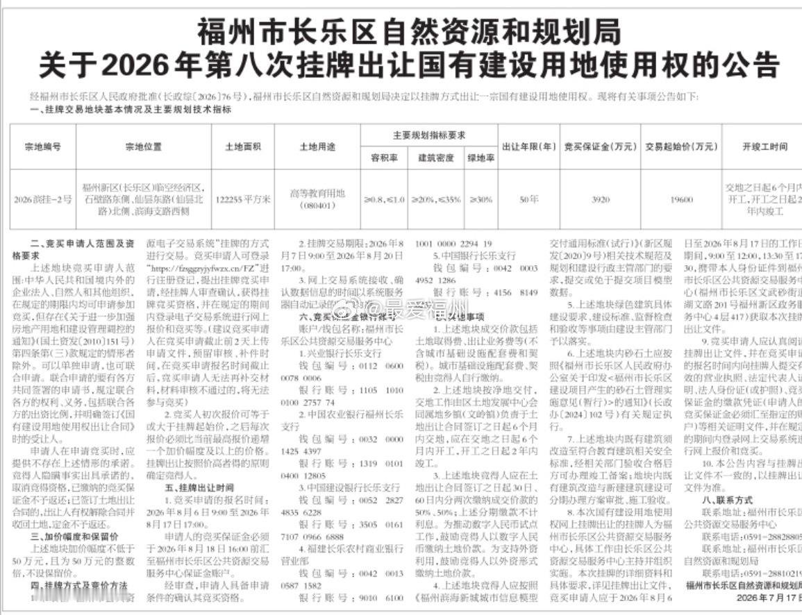 福州滨海新城将挂牌出让一幅近200亩的高等教育用地福州“双大学城”格局成型 多所