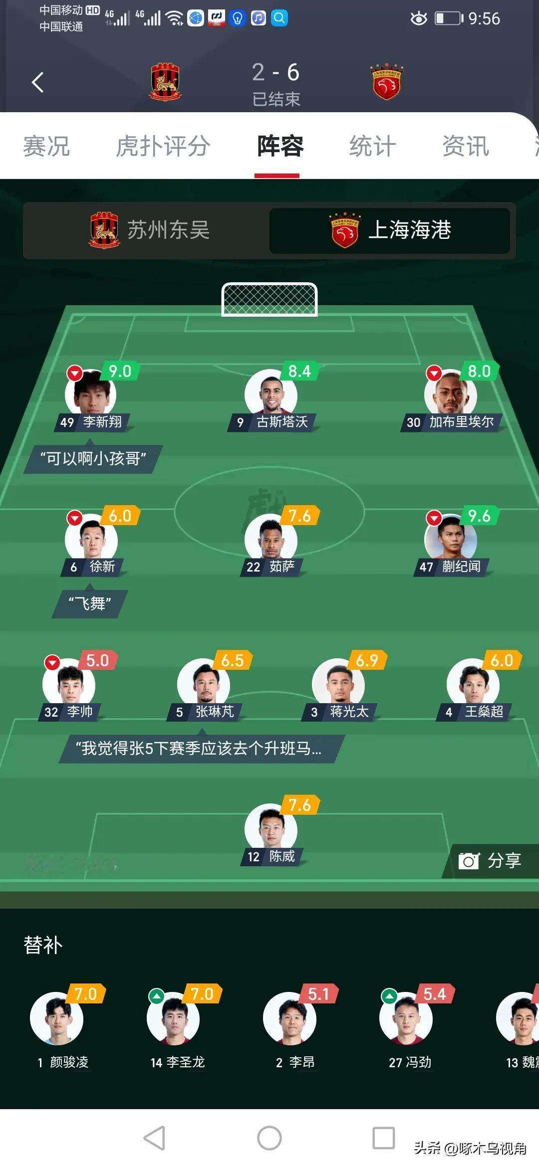 足协杯海港对苏州东吴，四个没想到，一个必须。
1.没想到海港三外援名额全用上了。