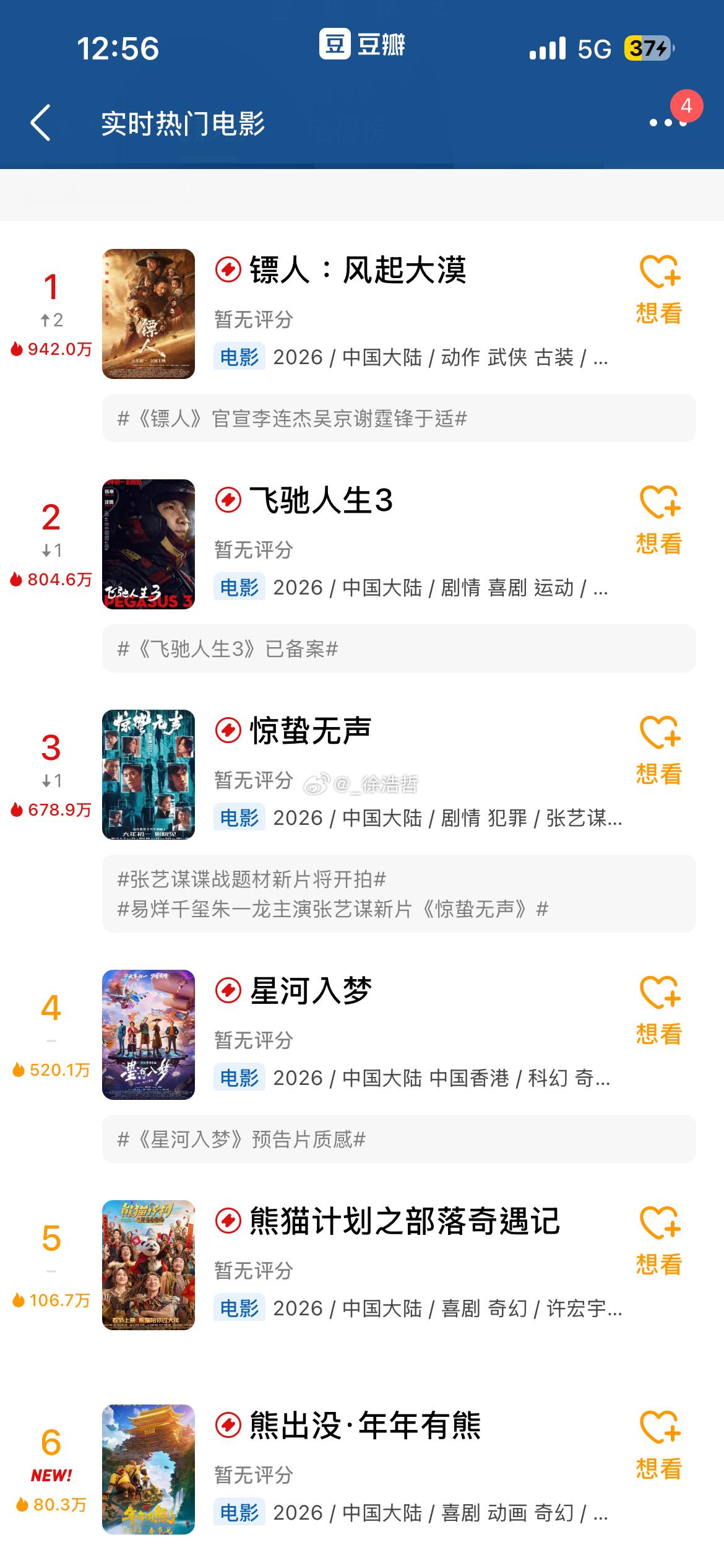 春节档马上有戏 看看今晚豆瓣酱平台能不能开出分数来谁多少 谁不及格 大家可以预测