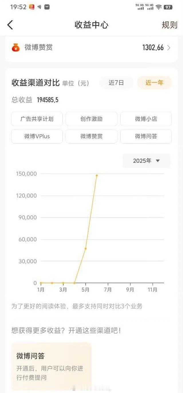 太强了，和我玩的是一个微博吗？ ​​​