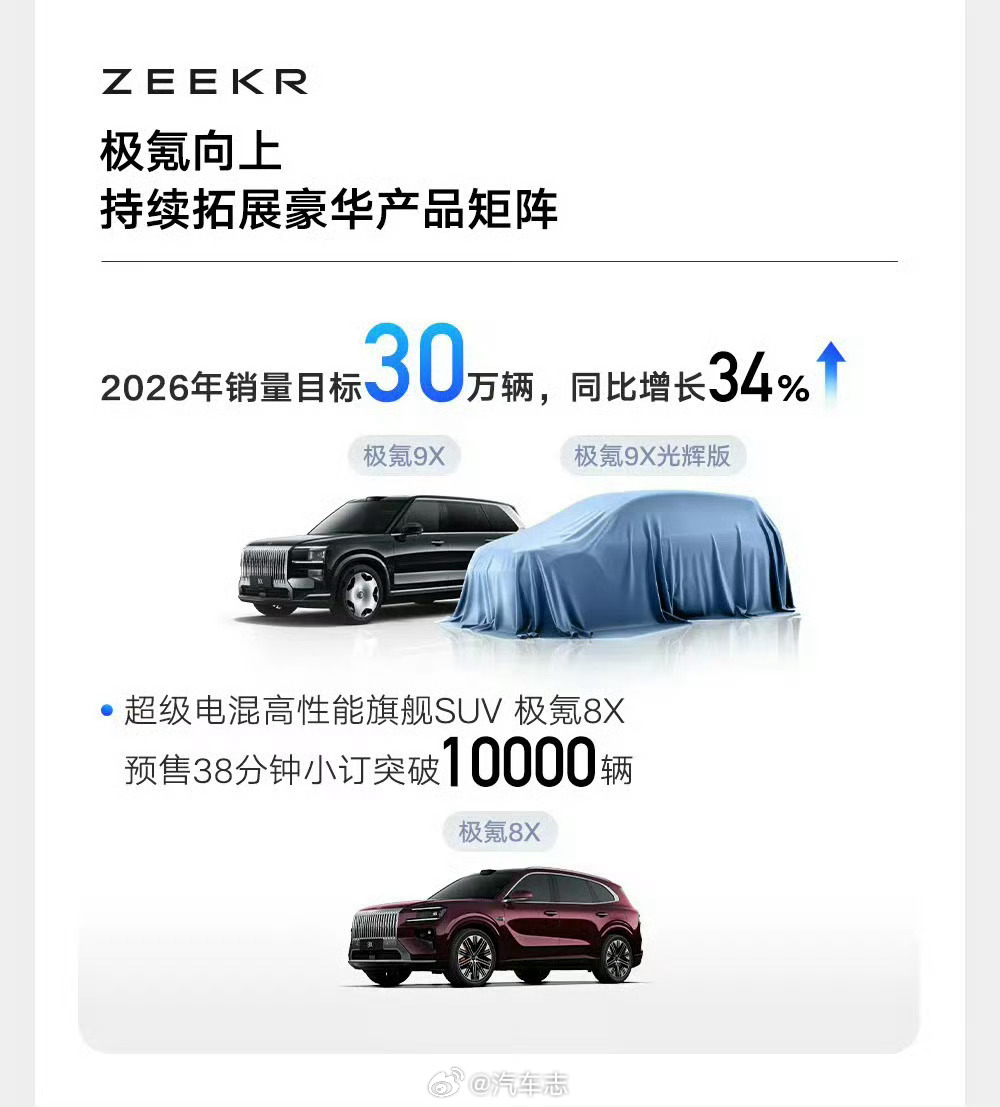 极氪9X确认有光辉版，真“杭州湾库里南”极氪9x