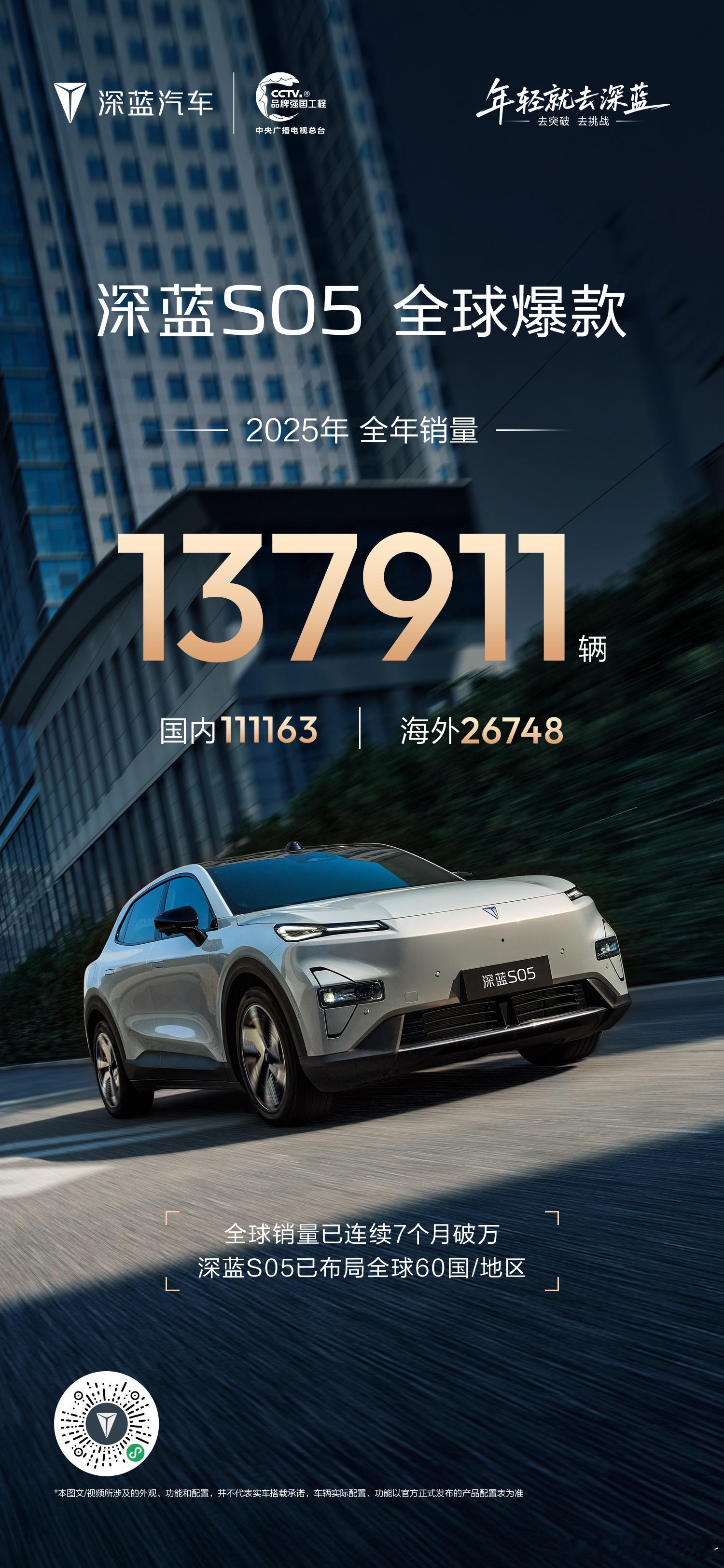 深蓝S05 2025完美收官爆款实力，全球年销137911辆感谢每一位车主的认可