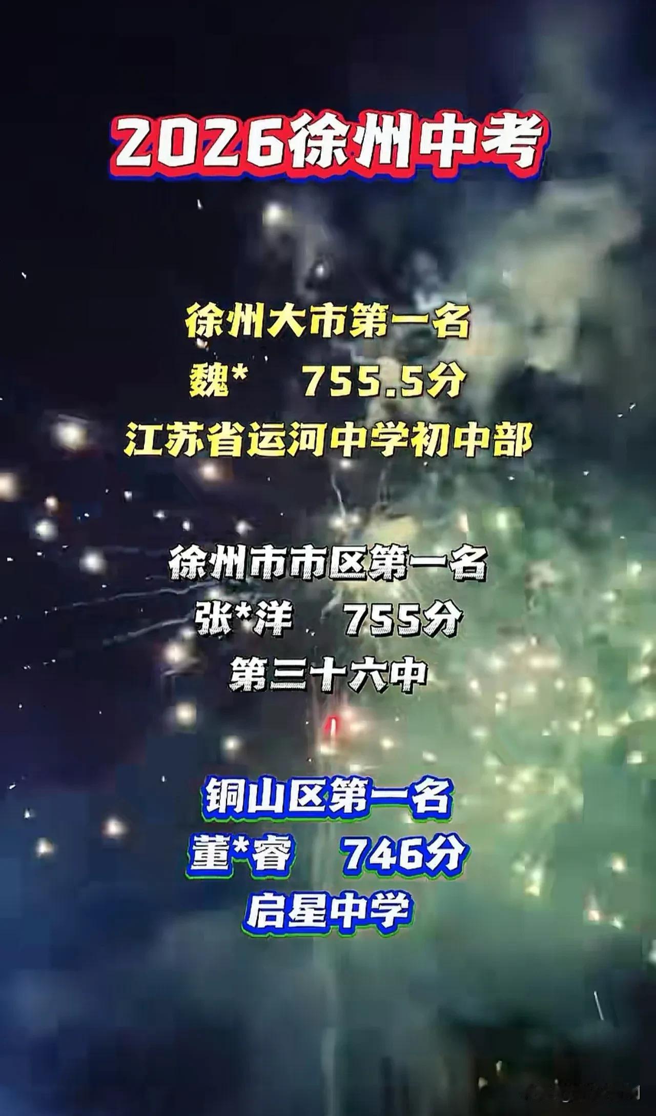 2026徐州中考成绩总分

全市第一名在邳州市运河初中部755.5分，

徐州市