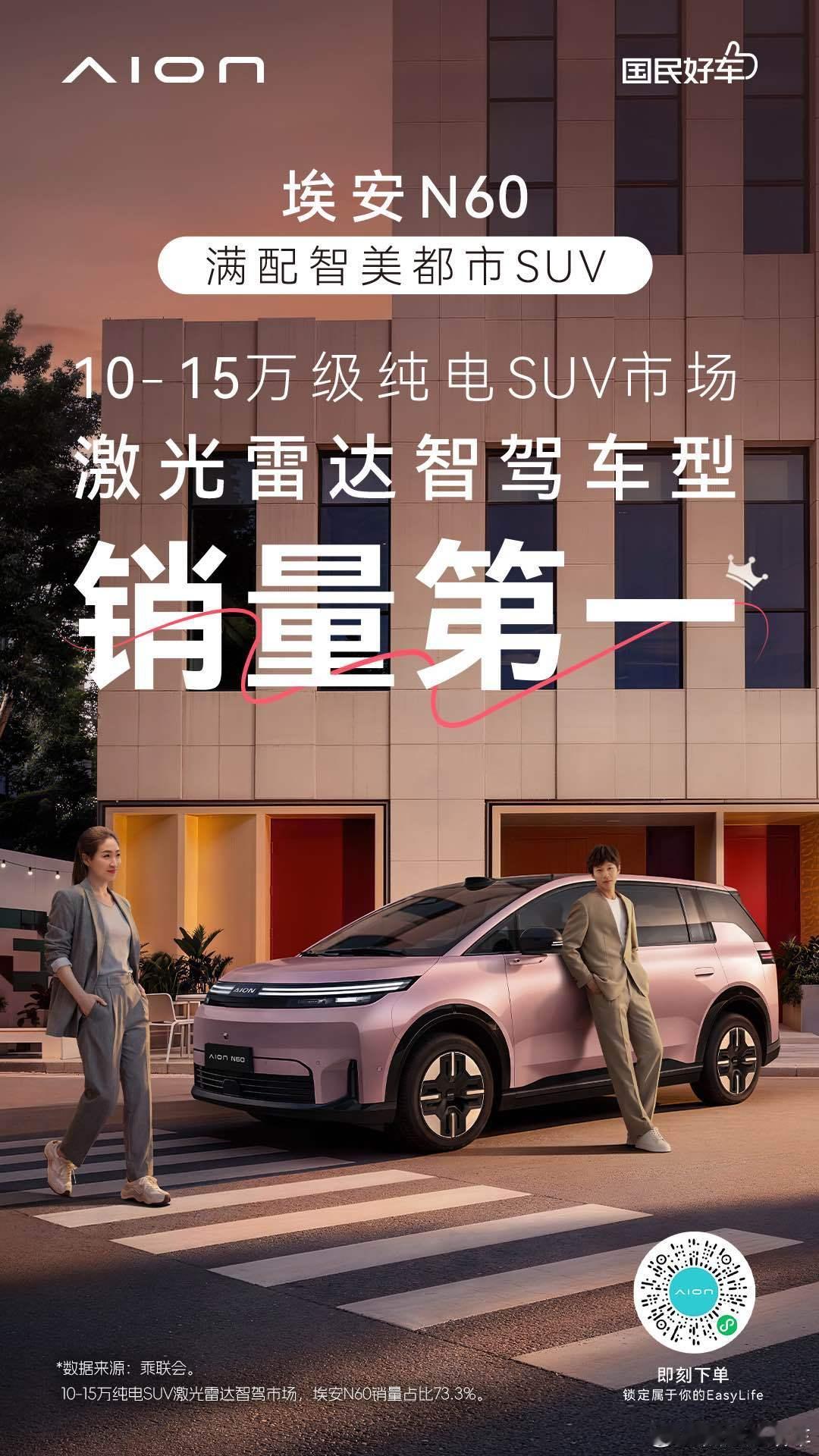 买车不纠结，跟着销冠选！10-15万级纯电SUV市场激光雷达智驾车型销量第一埃安