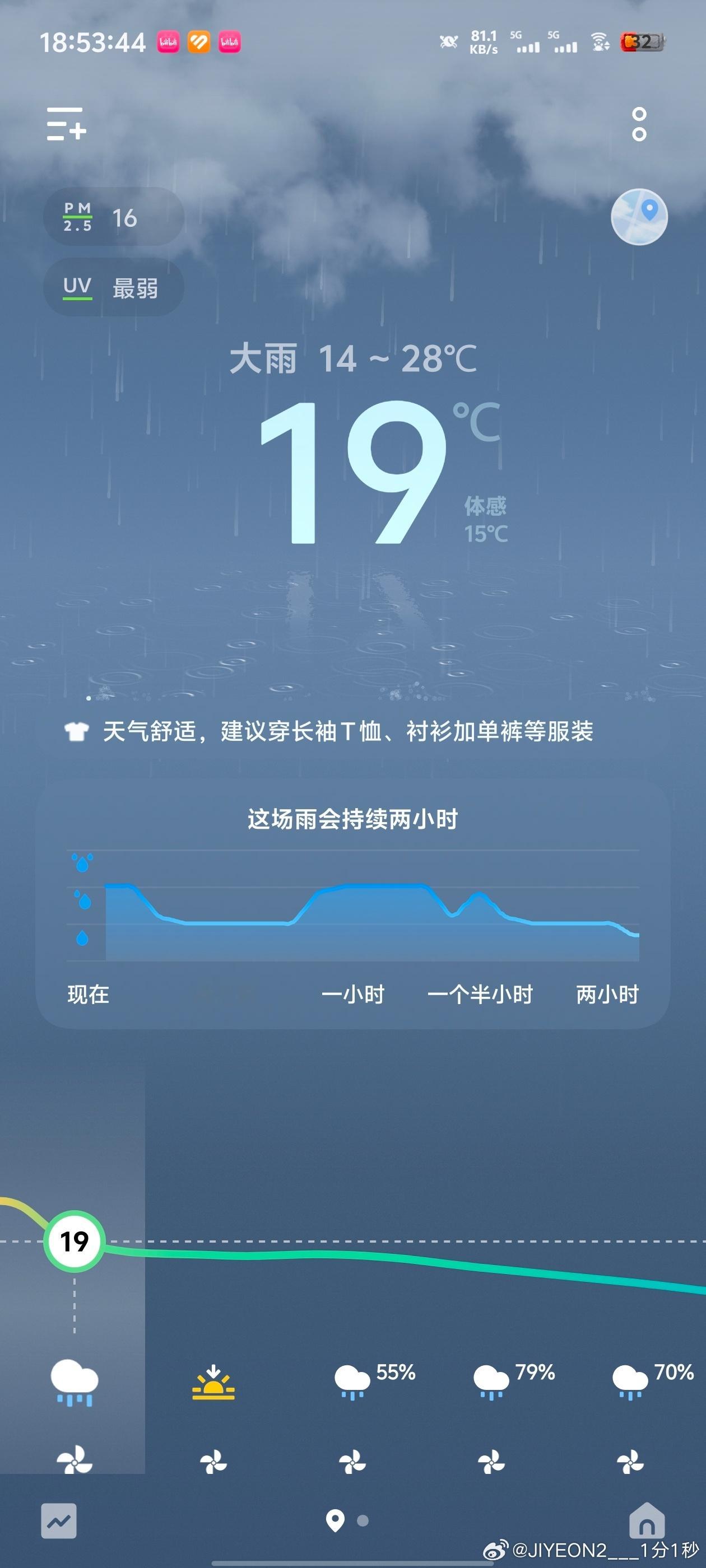 下点雨不热了。