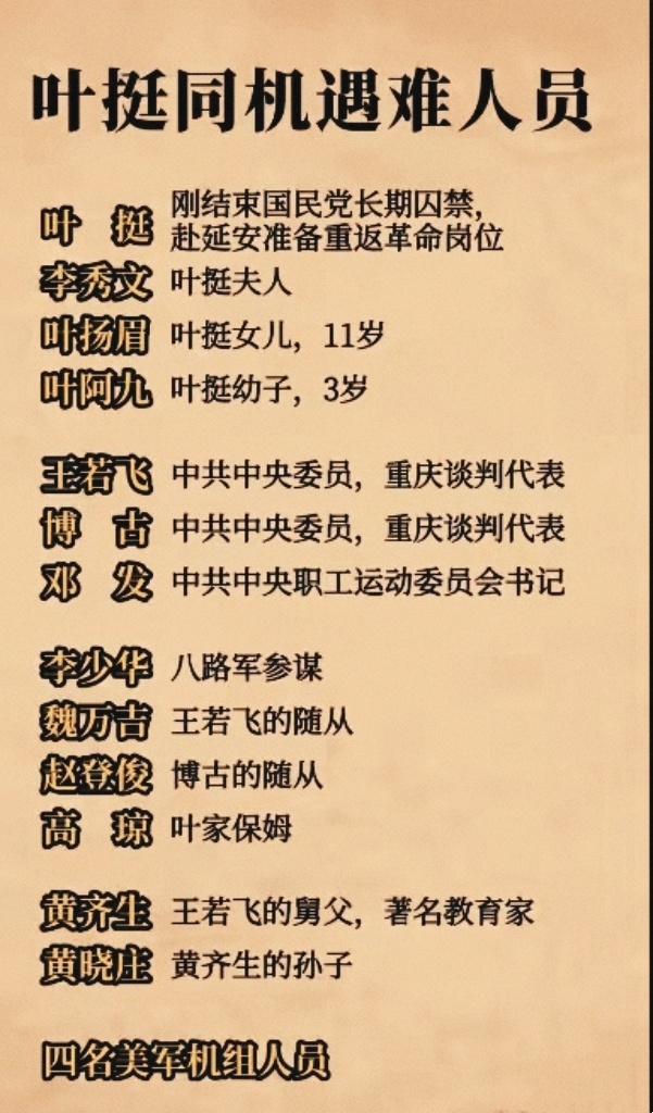 非常痛惜！