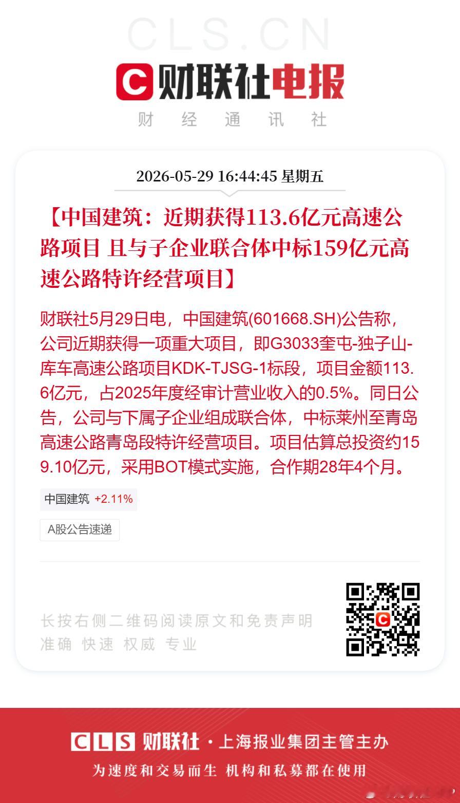 【中国建筑：近期获得113.6亿元高速公路项目 且与子企业联合体中标159亿元高