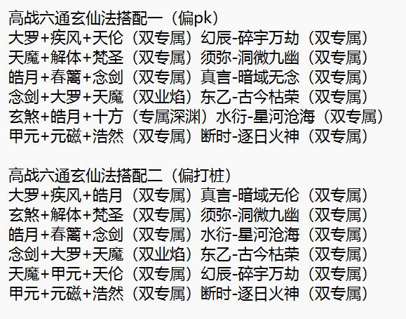 六通玄高战仙法，推荐金仙以上，v10以上，2000兆以上玩家使用。其他...