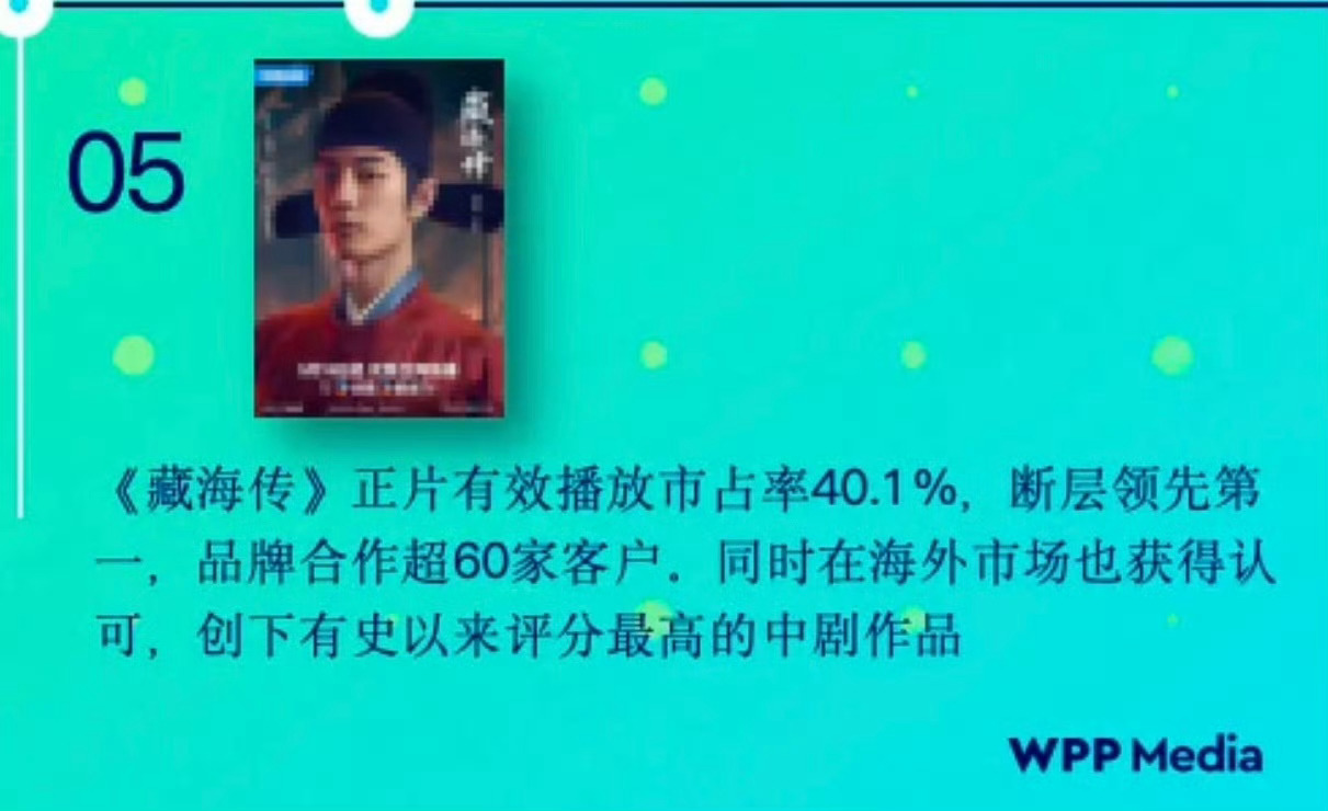 藏海传有效播放市占率40.1%藏海传现象级大爆剧！优酷：品牌赞助高度集中在藏海传
