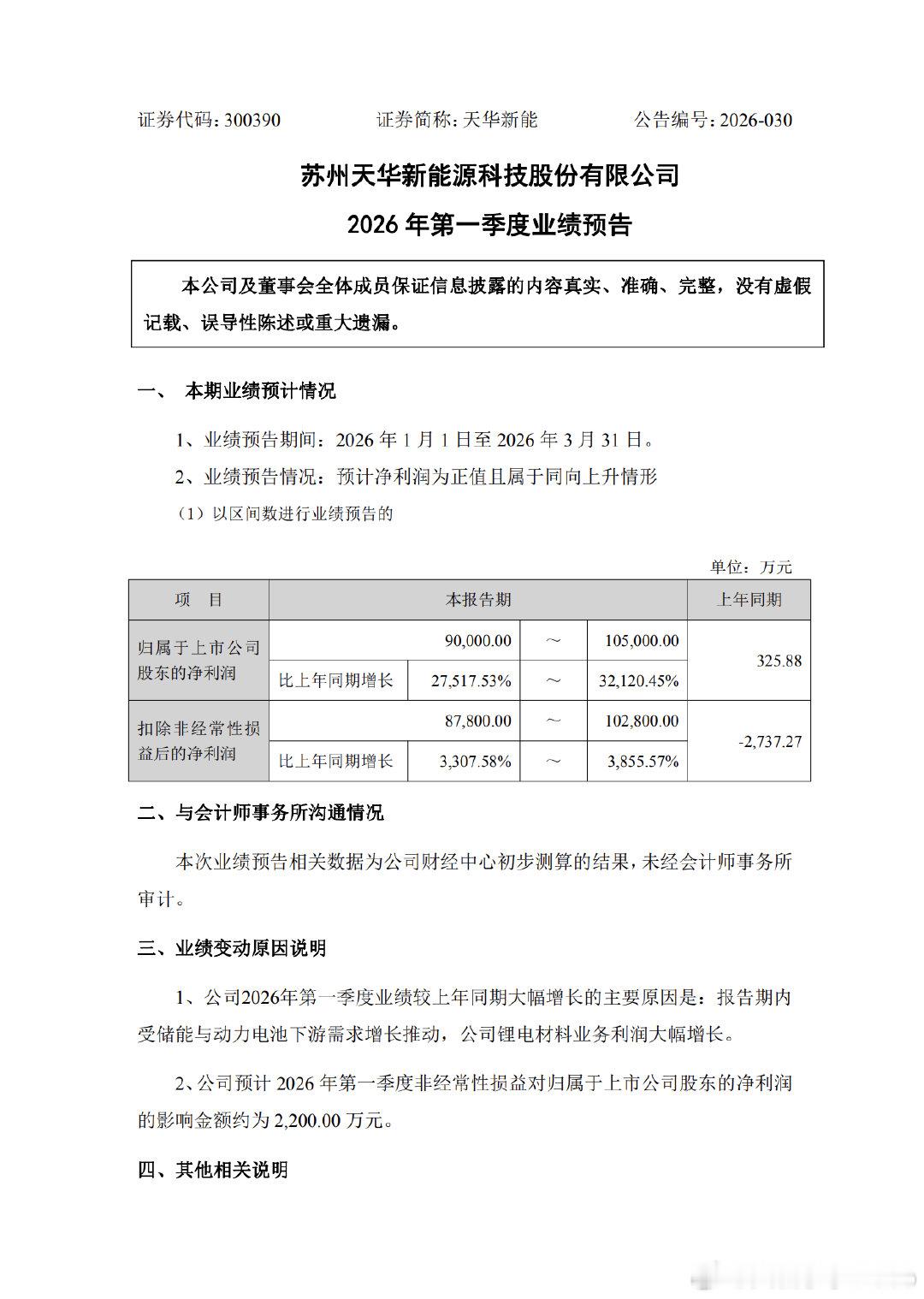 【A股预增王易主】A股新预增王 Wind数据显示，截至4月8日19时，A股共有5