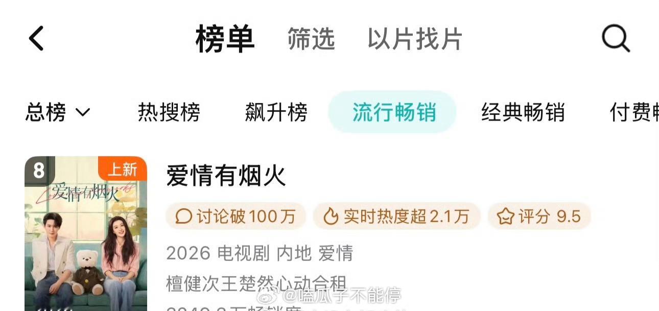 檀健次《爱情有烟火》腾讯站内一周畅销榜来到第8了 