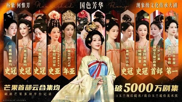 杨紫《国色芳华》三大奖全提，什么水平？国色芳华飞天奖入围飞天奖提名名单 飞天奖提