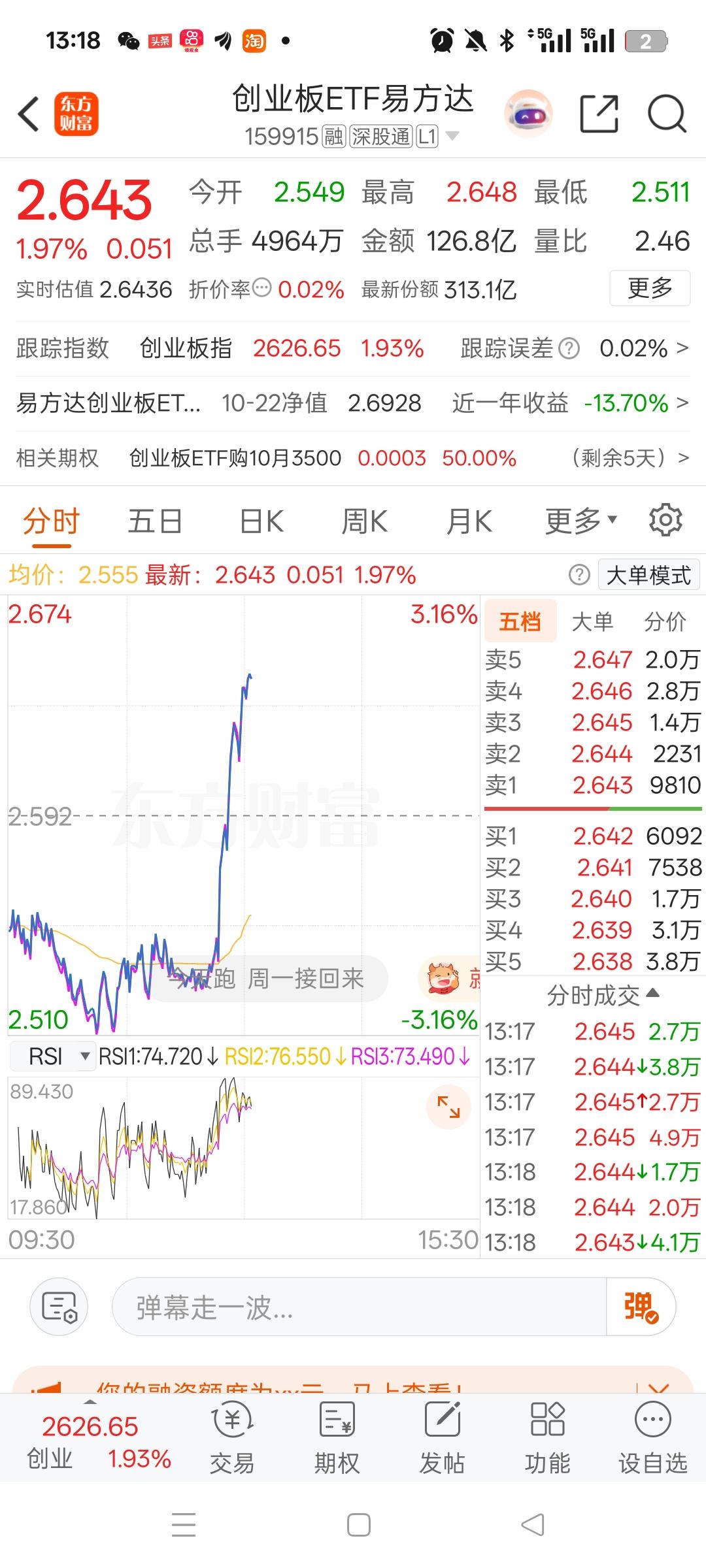 主力真的太会玩了，直接把人快要玩疯！

早盘开盘的时候，也就三百来家翻红，市场一