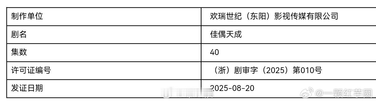 哦莫哦莫！任嘉伦 《佳偶天成》下证啦！国超的古装耶，能不期待嘛[爱慕][爱慕]？