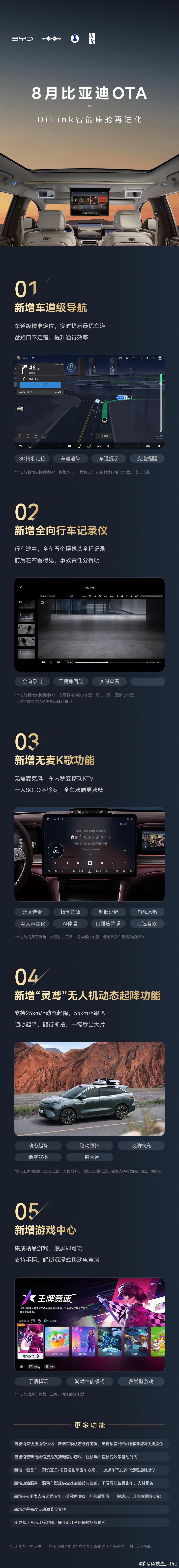 比亚迪旗下五网四品牌车型又迎来了一波OTA，这次更新主要是DiLink智能座舱方