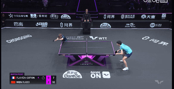 温瑞博，充分发挥自己的优势，敢拼敢打，酣畅淋漓，状态满满，3：0法国科顿，晋级重