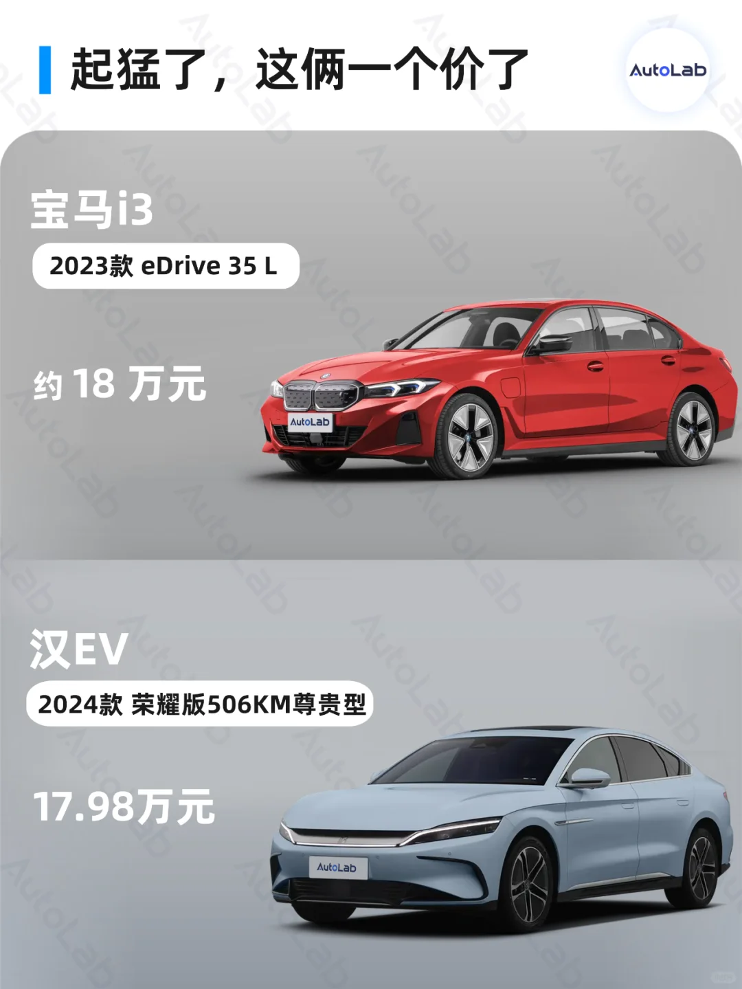 起猛了，这俩一个价了