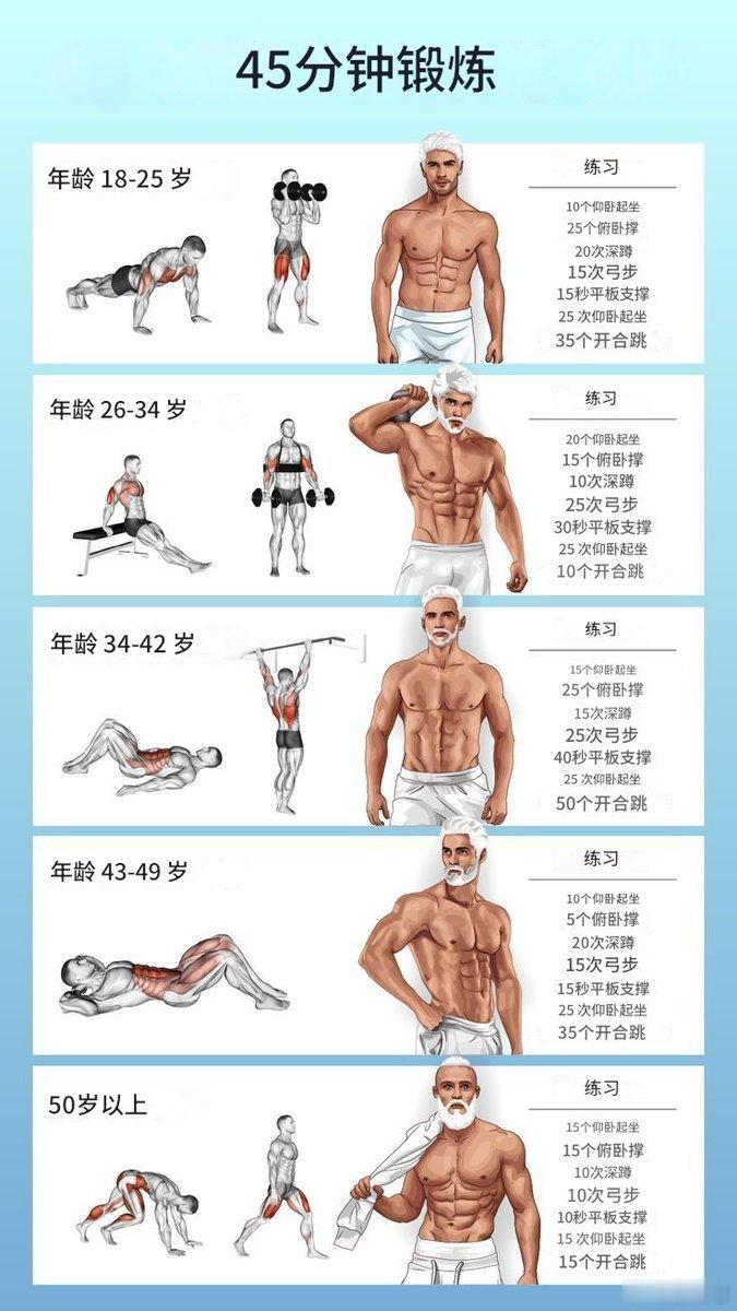 🏊🏃🏸️🏀⚽️🏋️🤺🥊 ​​​