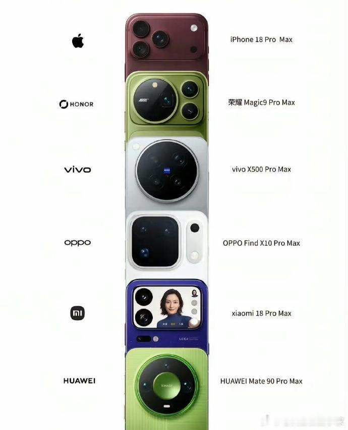主品牌旗舰手机都发布完了，谁的背部更漂亮？内容过于真实vivo[超话]vivo演