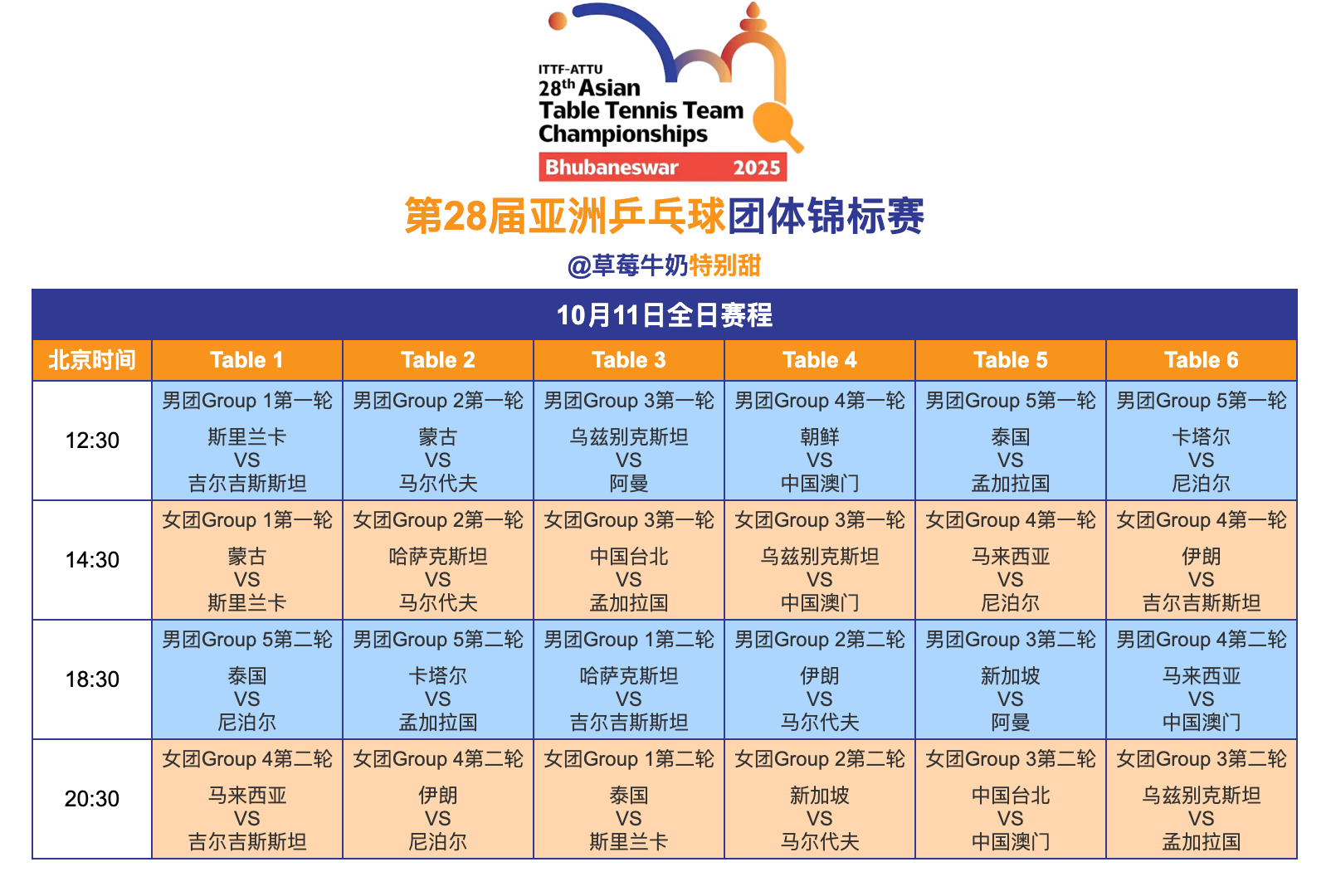 第28届亚洲乒乓球团体锦标赛丨10月11日全日赛程 ​​​