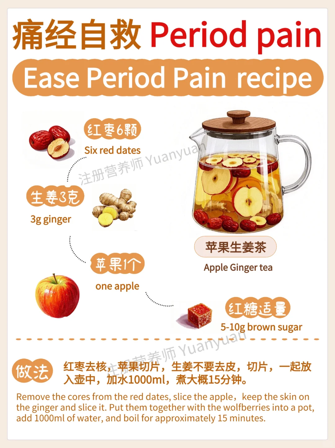 Ease Period Pain！Try Chinese Methods