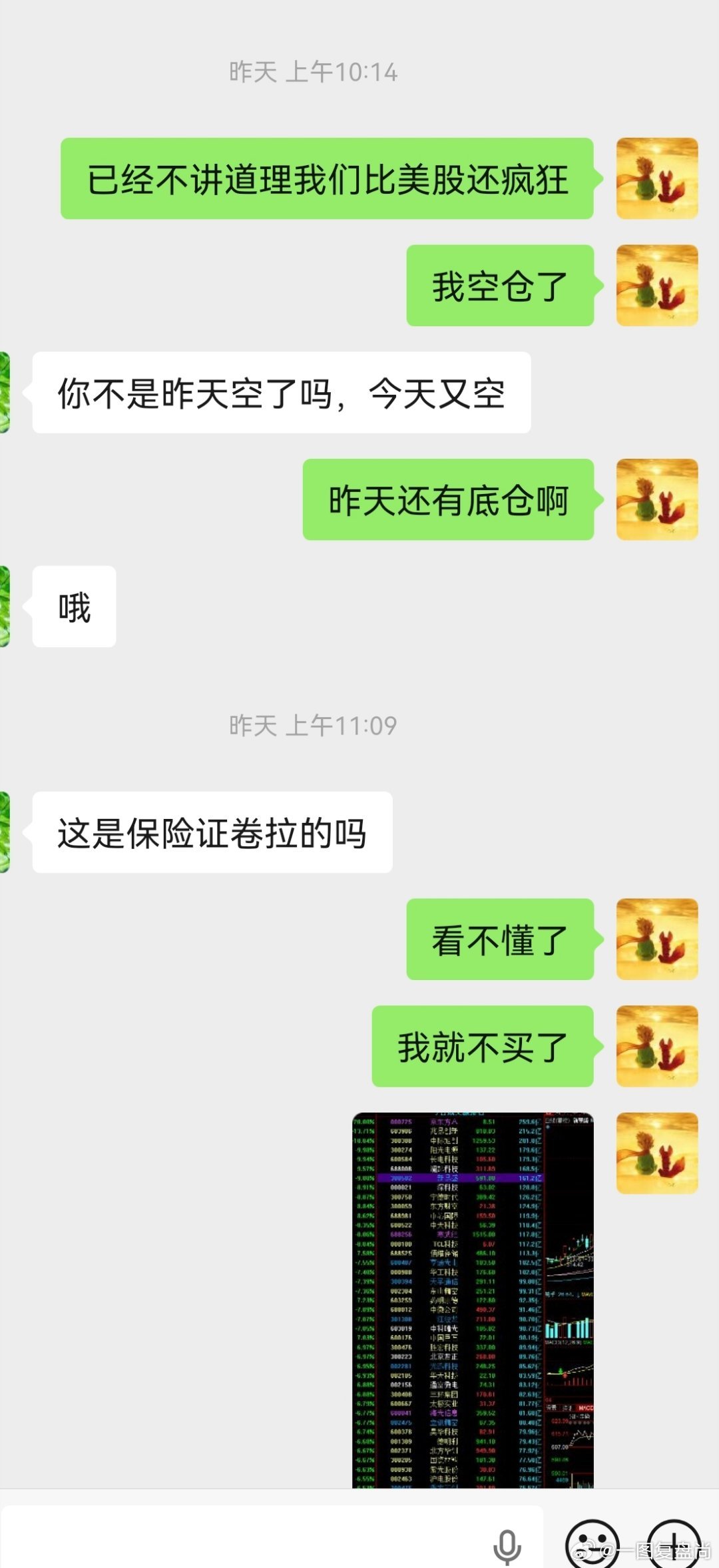 昨天就看不懂了，买点尾盘。 