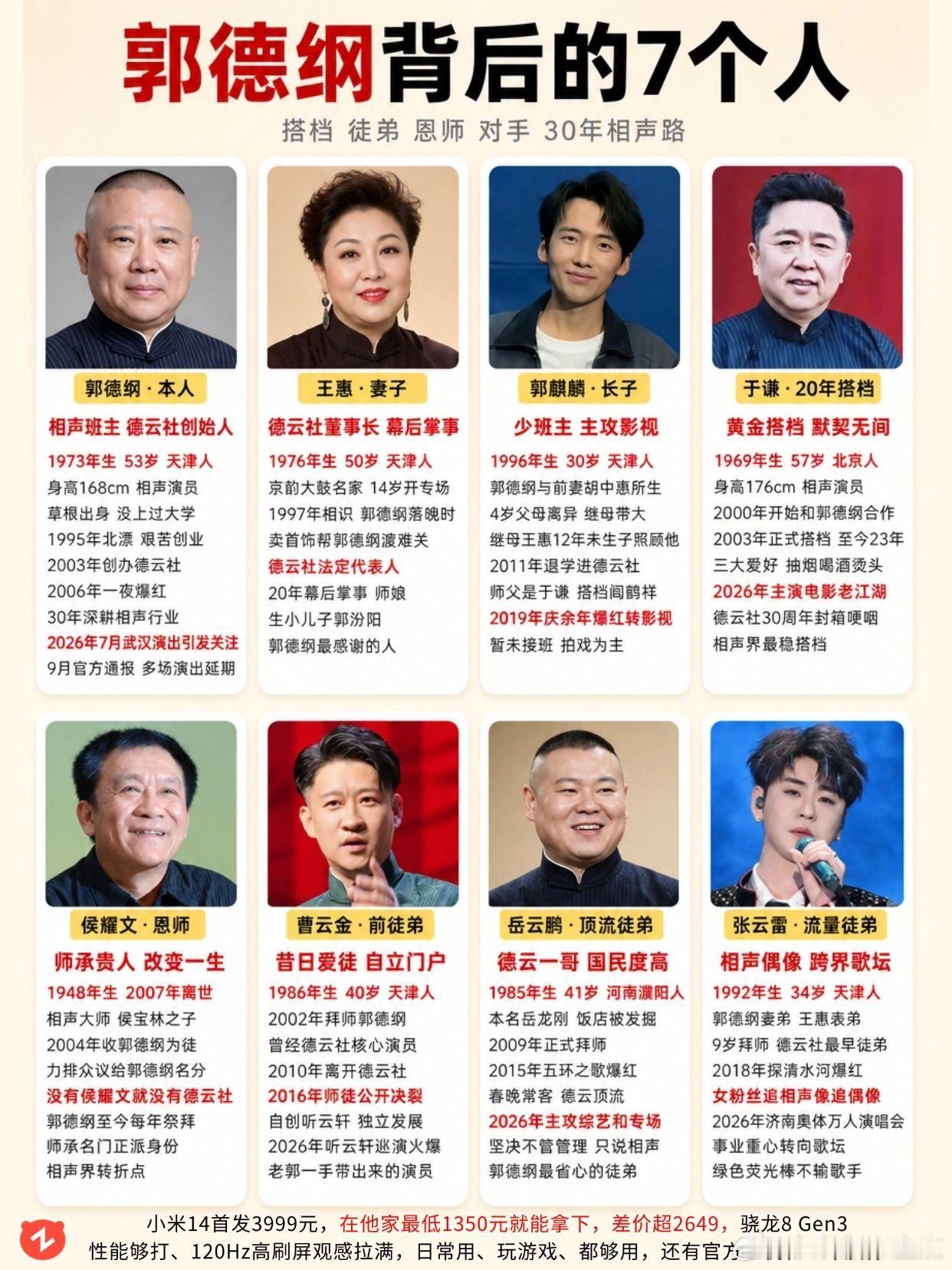 郭德纲的贵人和对手，你都了解吗？郭德纲 于谦 岳云鹏 郭麒麟 张云雷 ​​​