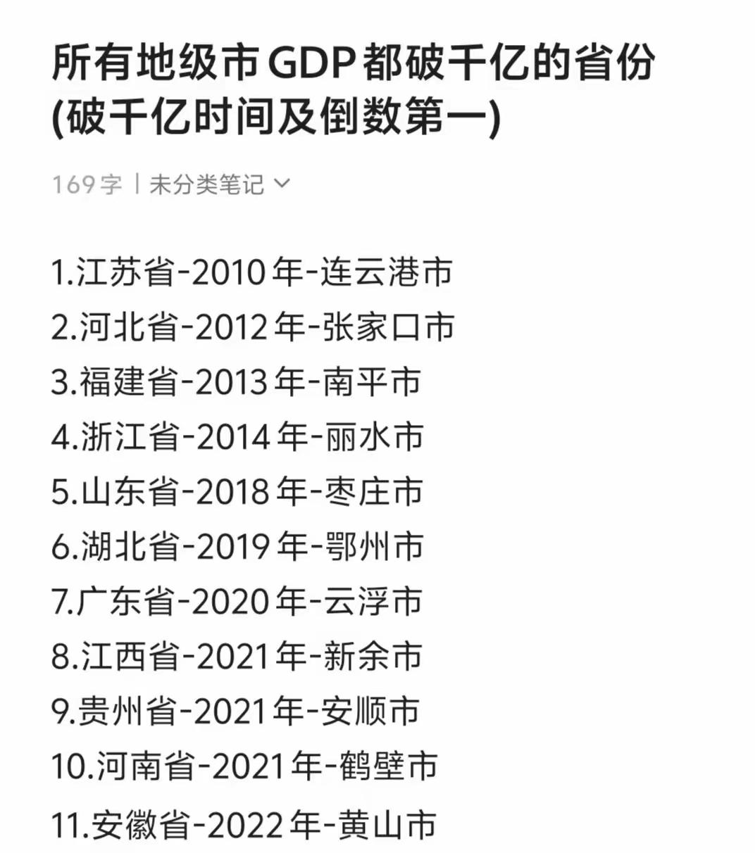 全国所有地级市GDP都能破千亿规模的省份！广东只能排到第七，直到2020年云浮才