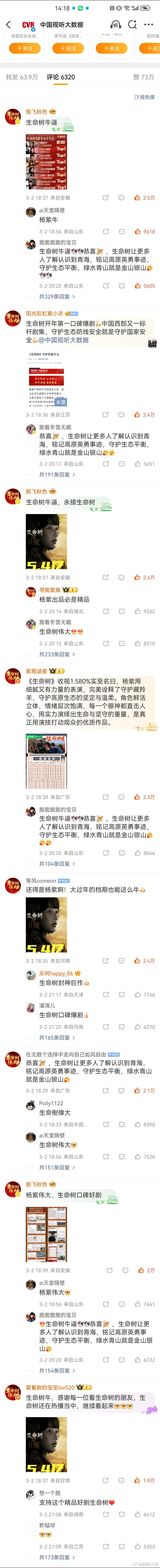 杨紫 女频第一！爆剧女王！长剧之光！我们一起守护杨紫！日常数据 安利 剧宣 反黑