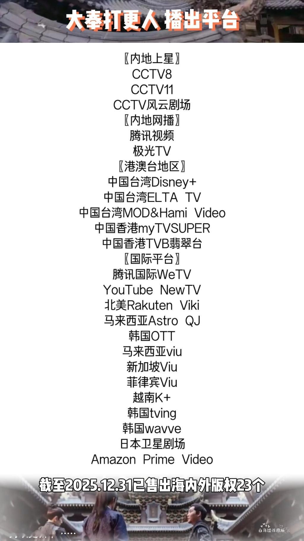 王鹤棣黑夜告白悬疑剧版权售卖史冠版权售卖史冠是基操，大奉打更人史冠，然后浮图缘接