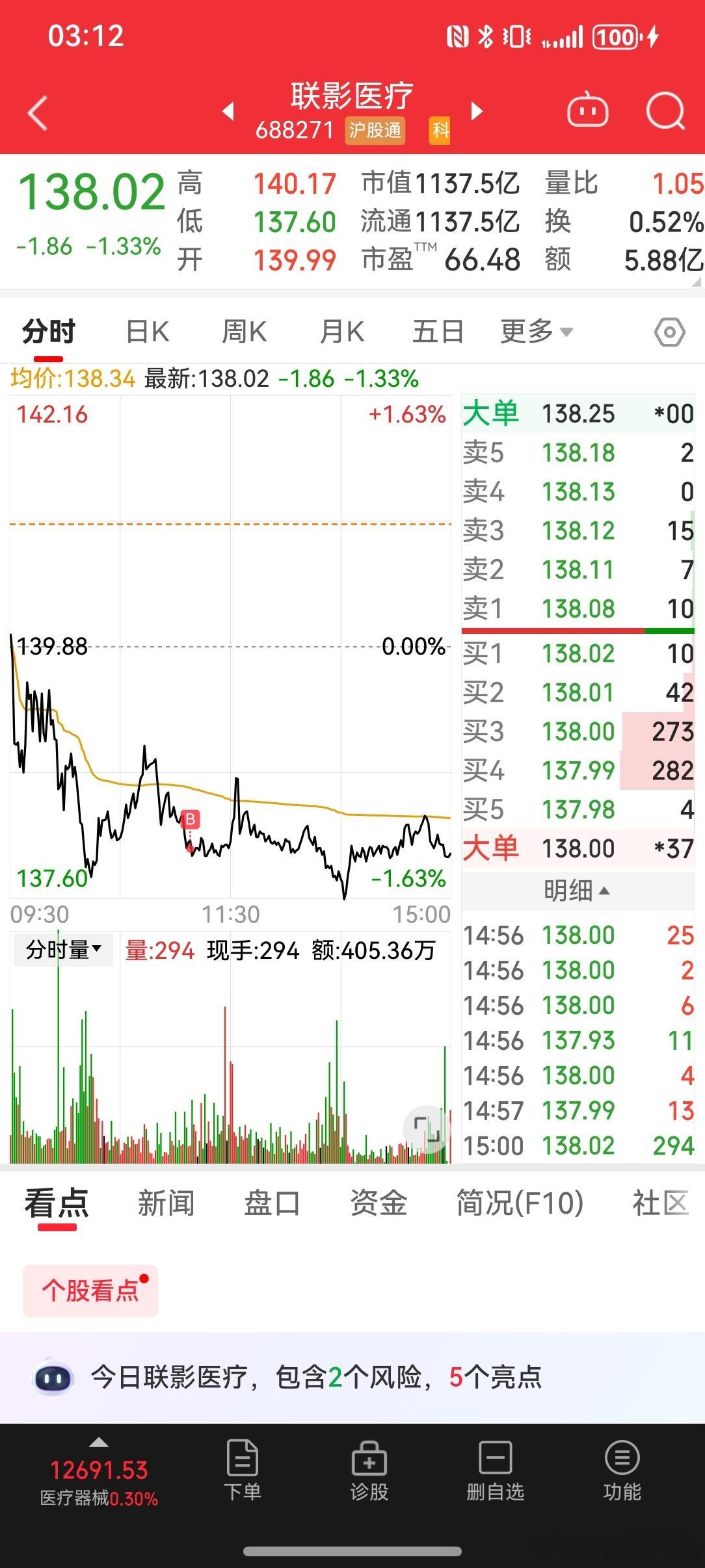 2025-11-13复盘减仓中金公司20.18，单俊葆暴露了中金公司的问题，适时