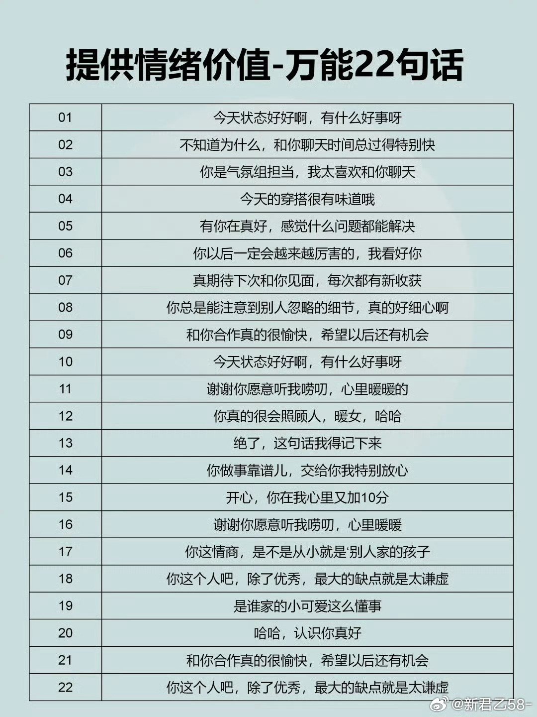 提供情绪价值从来不是刻意讨好，而是真诚看见别人的闪光点。 