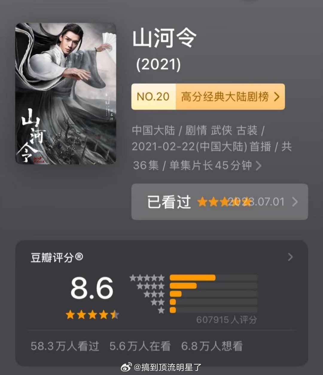 龚俊《山河令》豆瓣评分重回8.6分血洗各大平台开启疯批美强惨赛道的鬼谷谷主温客行