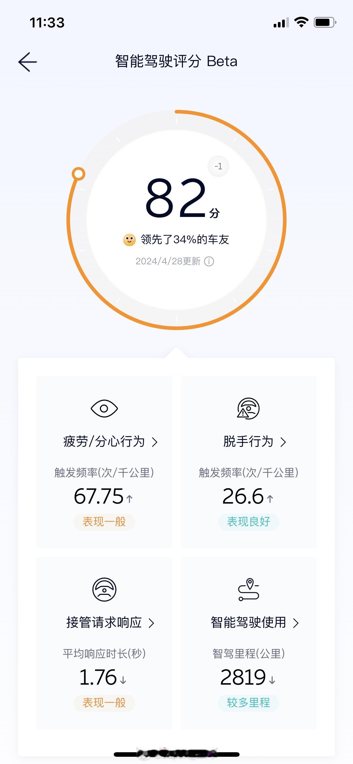 #蔚来城区智驾全量推送# 今天开始推送吗？ ​​​