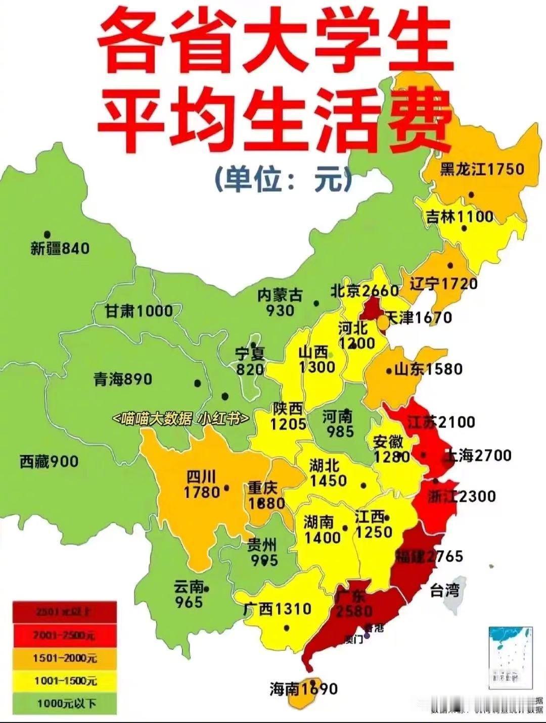 你们读大学的时候，月生活费是多少啊 ​​​