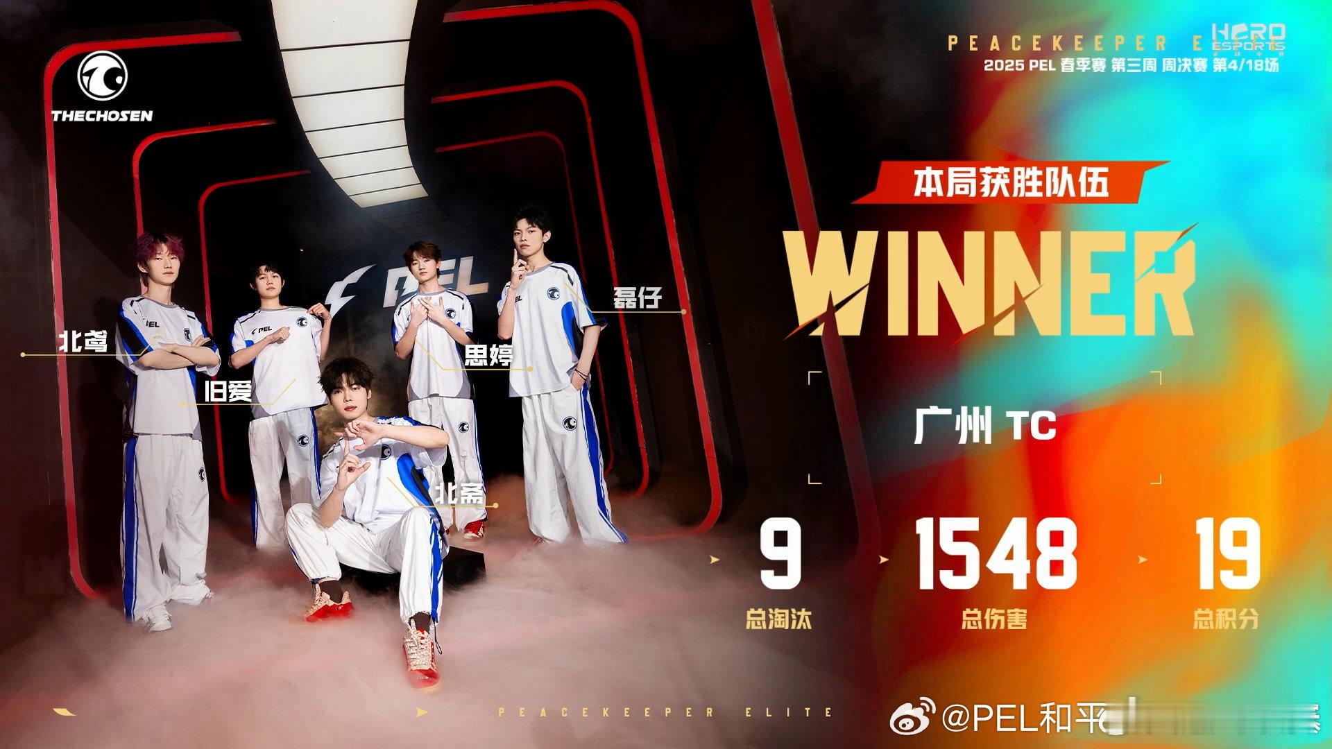 【2025 PEL 春季赛】常规赛 第三周 Day2[星星]第四场获胜队伍：（淘