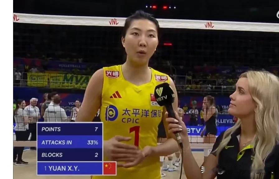 #世界女排2024VNL# 
中国女排1-3负于加拿大女排之后
袁心玥和李盈莹分